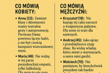 ktokogo