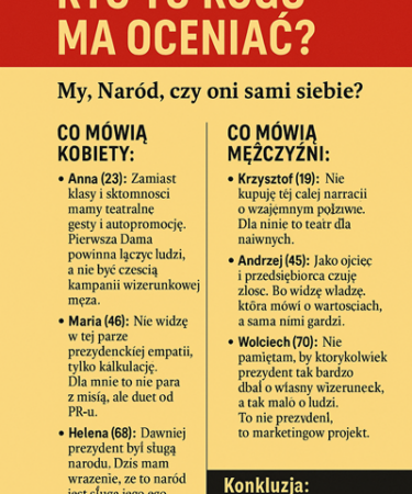 ktokogo