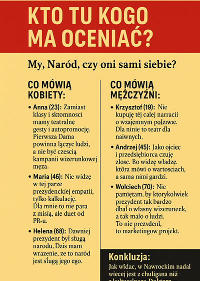 ktokogo