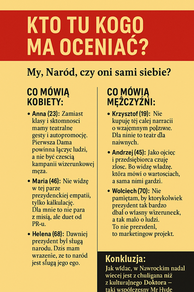 ktokogo
